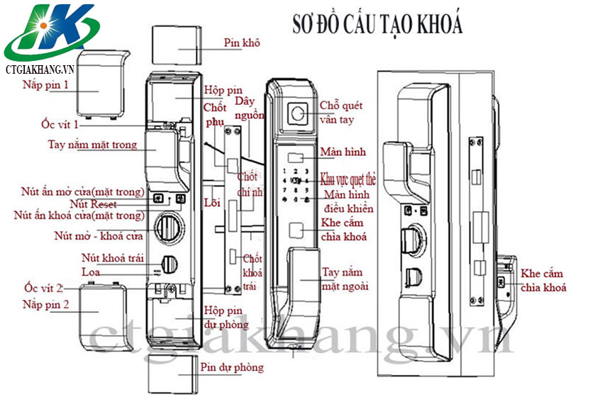 Khoá cửa vân tay tự động Full chức năng